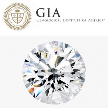 GIA Certified Loose Brilliant Cut Diamonds